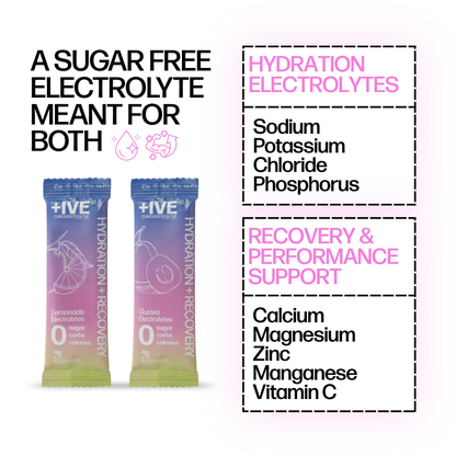 +IVE - Electrolytes Drink Mix - Assorted Flavour Pack (Lemonade + Guava) - 80gm (4g x 20 Sachet)