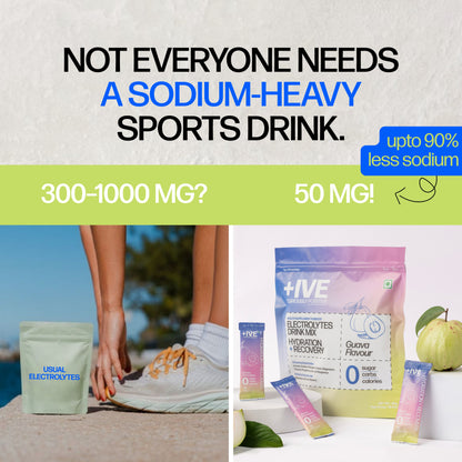 +IVE - Electrolytes Drink Mix - Guava Flavour Pack - 80gm (4g x 20 Sachet)