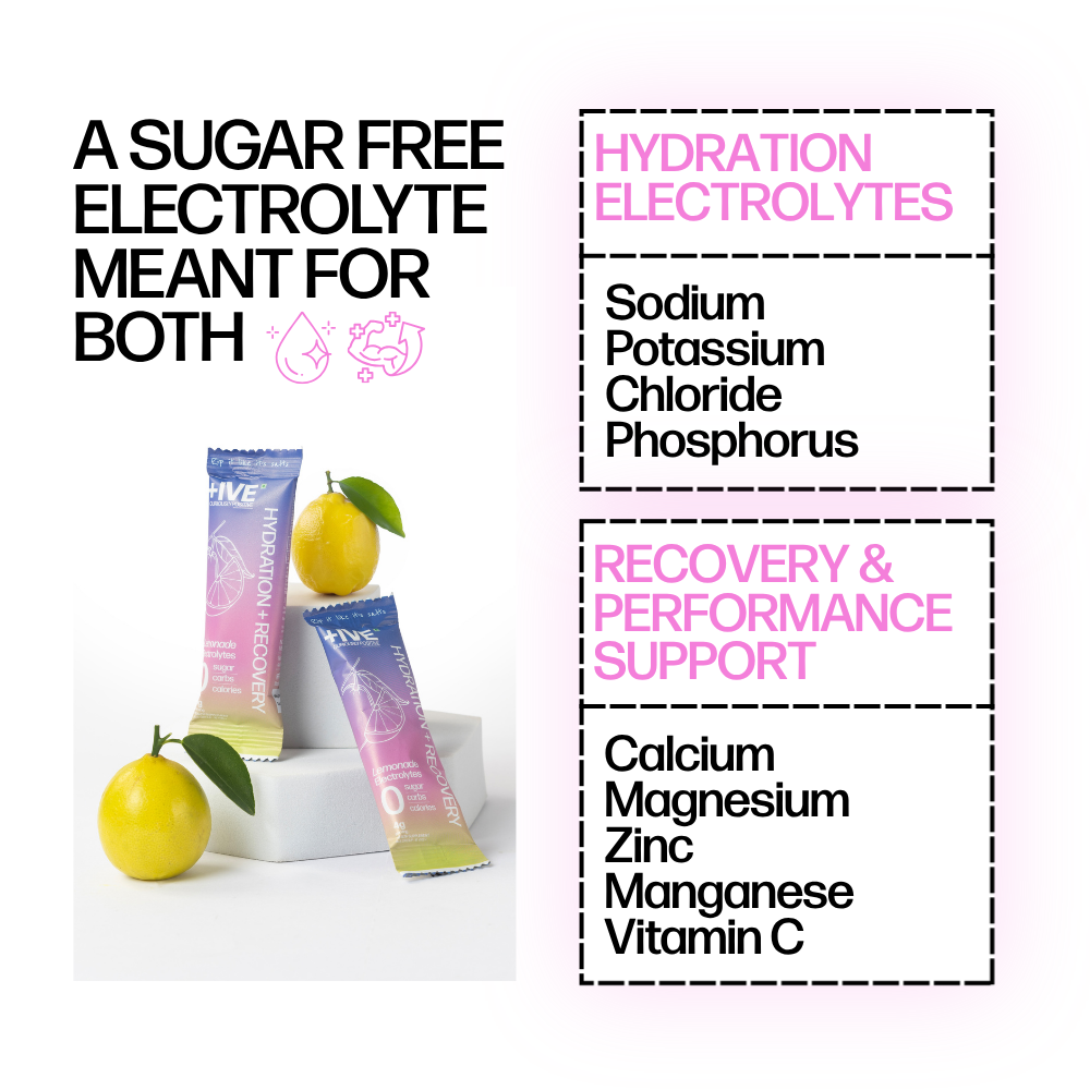 +IVE - Electrolytes Drink Mix - Lemonade Flavour Pack - 80gm (4g x 20 Sachet)