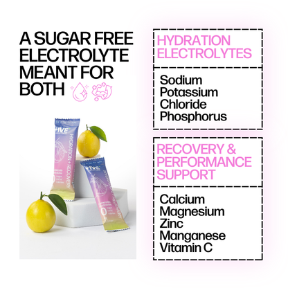 +IVE - Electrolytes Drink Mix - Lemonade Flavour Pack - 80gm (4g x 20 Sachet)